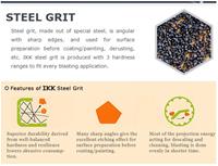 Hạt thép IKK - Size: GL25