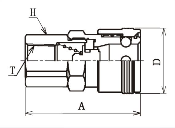 Đầu nối nhanh khí nén Coupla - Socket Rc 3/8 