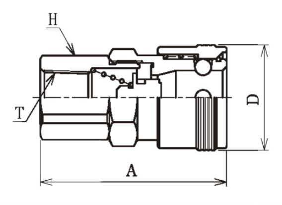 Đầu nối nhanh khí nén Coupla - Socket Rc 1/2