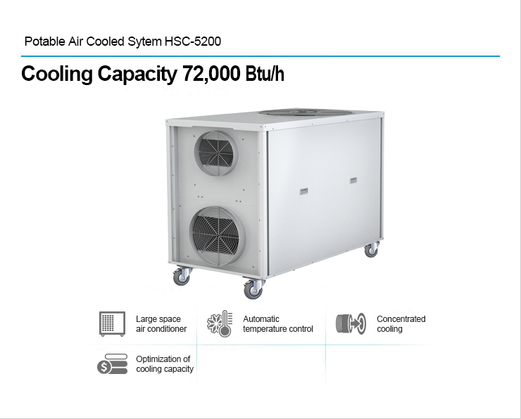 Điều hòa di động công suất lơn 72,000BTU